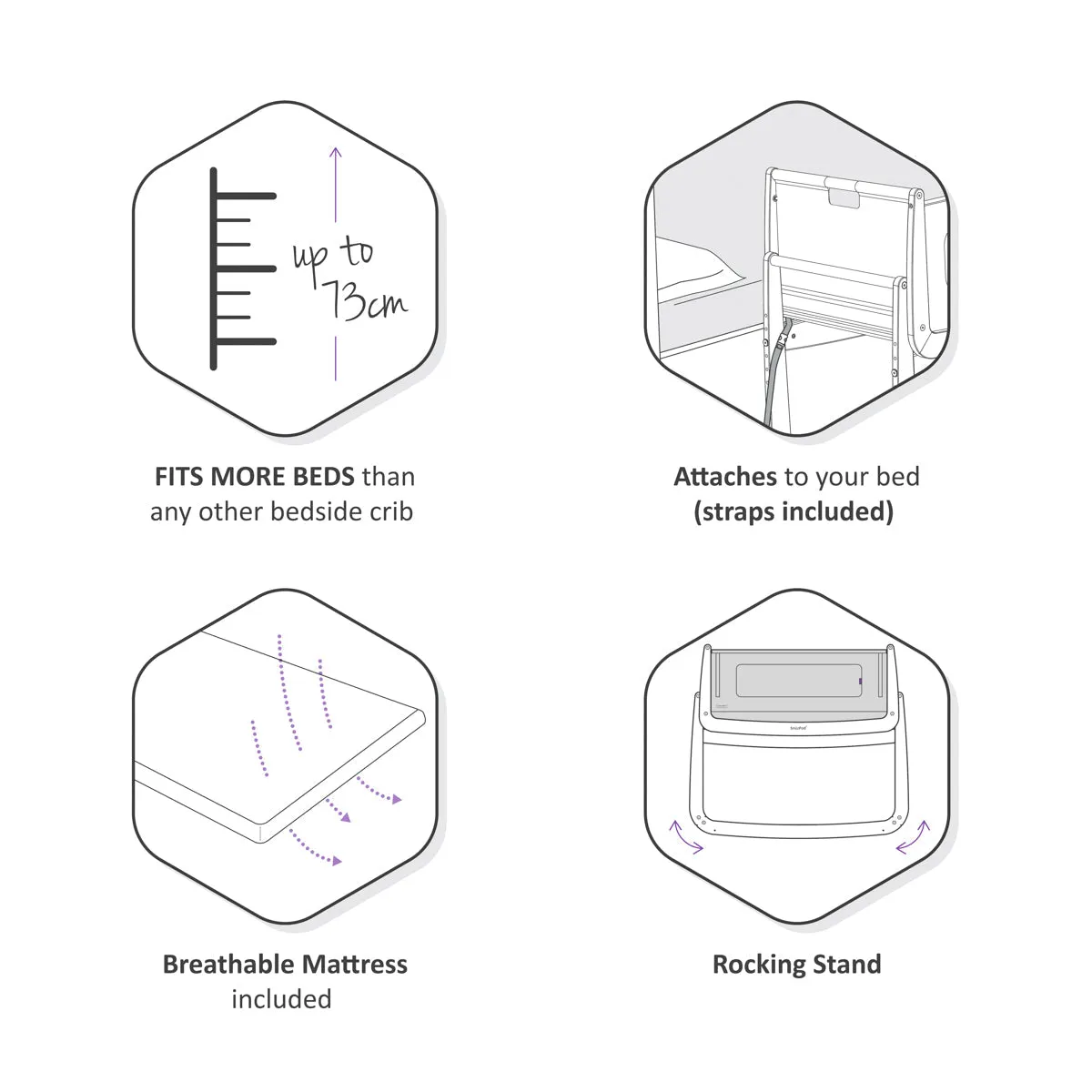 Snuz, SnuzPod4 Bedside Crib/ Co-Sleeper, Sage